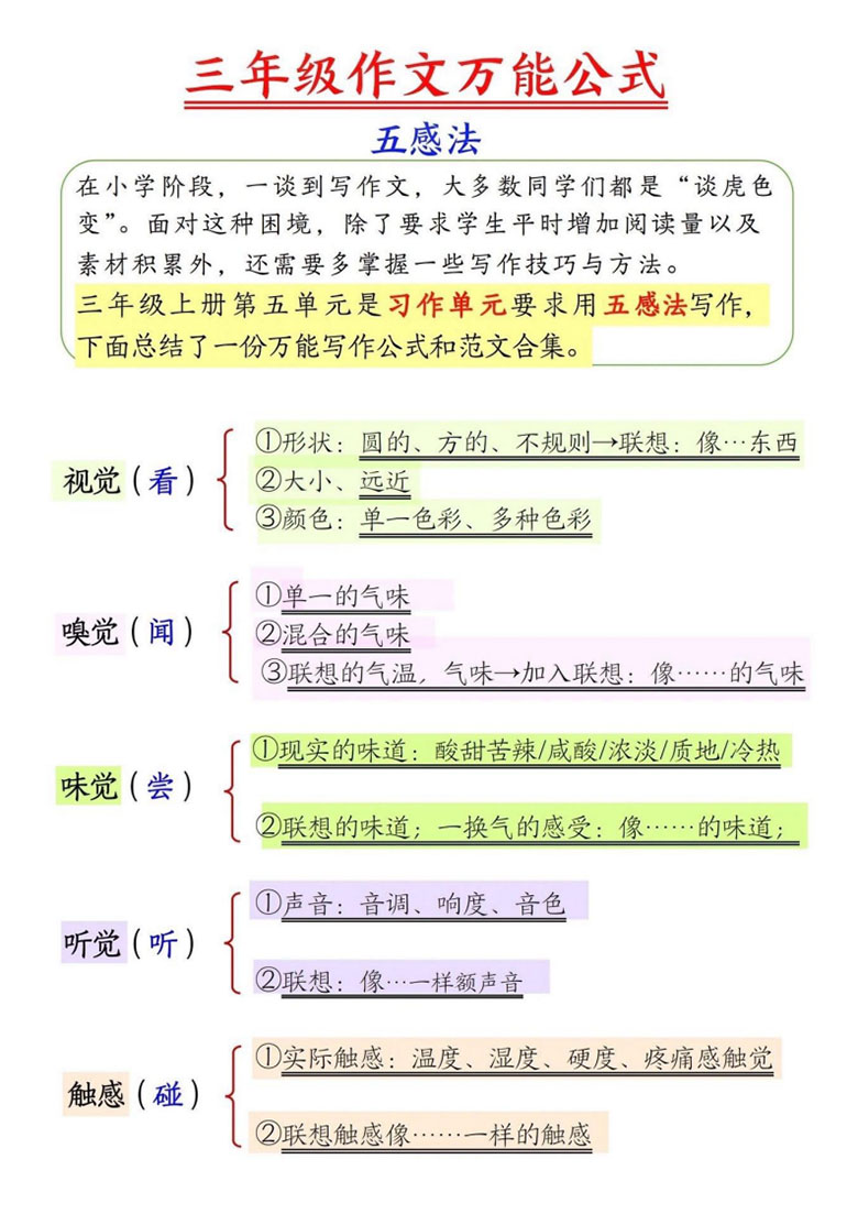 广饶论坛三年级作文万能公式五感法,5页PDF可打印学习资料电子版 广饶论坛三年级作文万能公式五感法,5页PDF可打印学习资料电子版