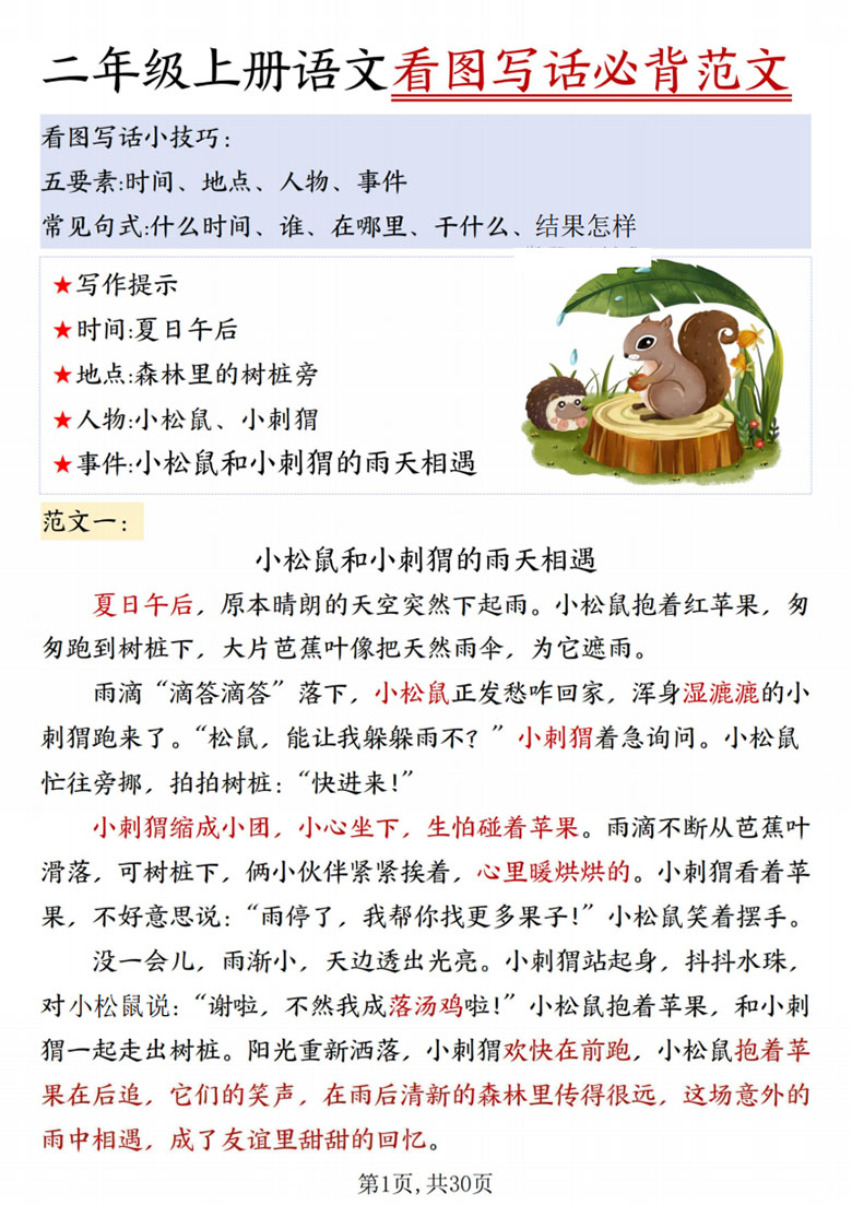 广饶论坛二年级上册语文看图写话必背范文,30页PDF电子版学习资料 广饶论坛二年级上册语文看图写话必背范文,30页PDF电子版学习资料