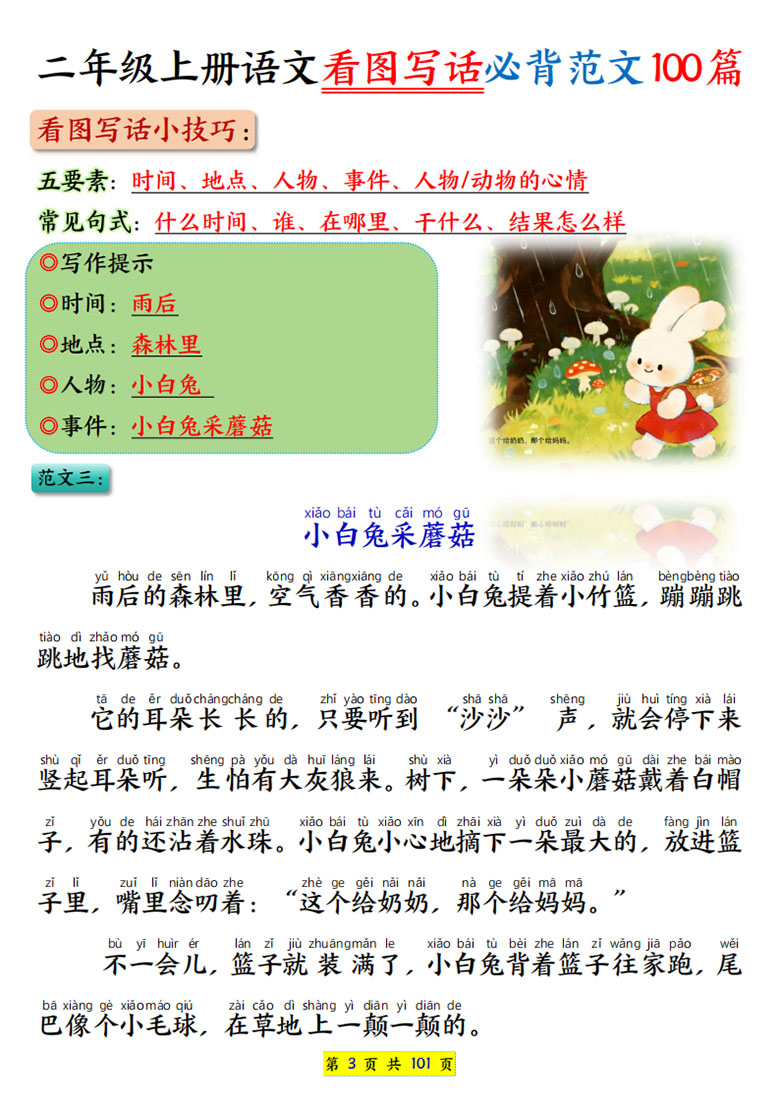 广饶论坛二年级上册语文看图写话必背范文100篇(范文版+空白版),202页PDF可打印学习资料 ... 广饶论坛二年级上册语文看图写话必背范文100篇(范文版+空白版),202页PDF可打印学习资料 ...