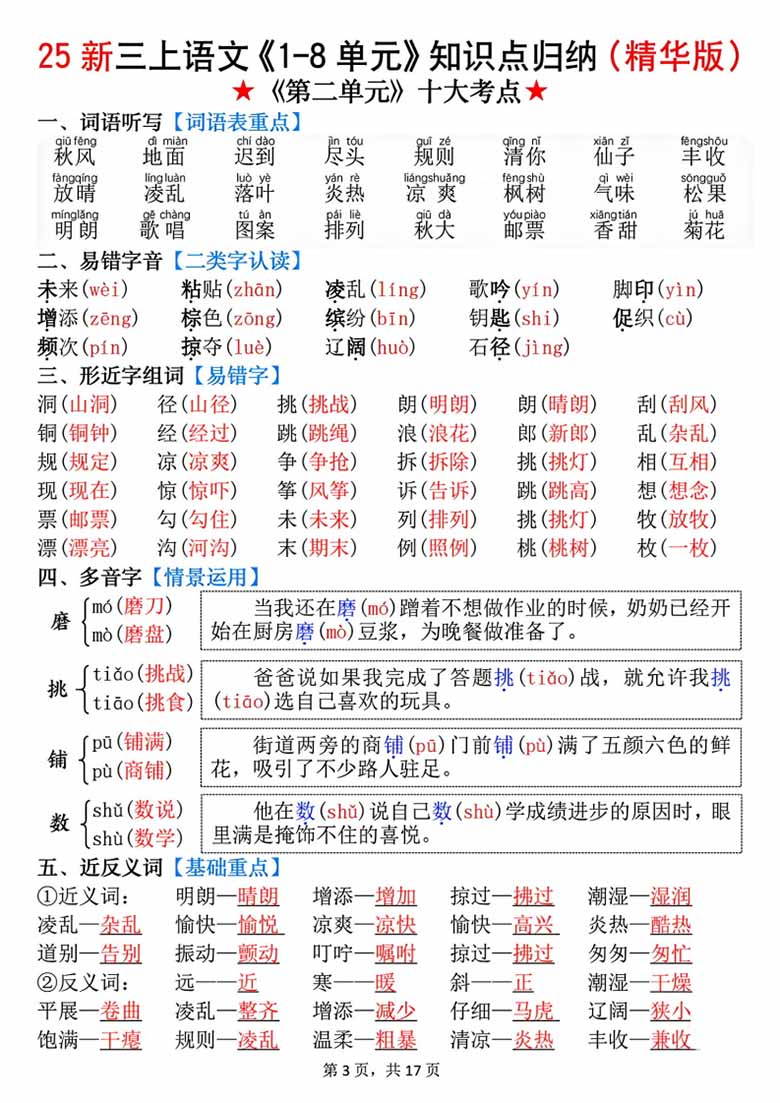 广饶论坛三年级上册语文1-8单元知识点归纳,17页PDF可打印学习资料 广饶论坛三年级上册语文1-8单元知识点归纳,17页PDF可打印学习资料