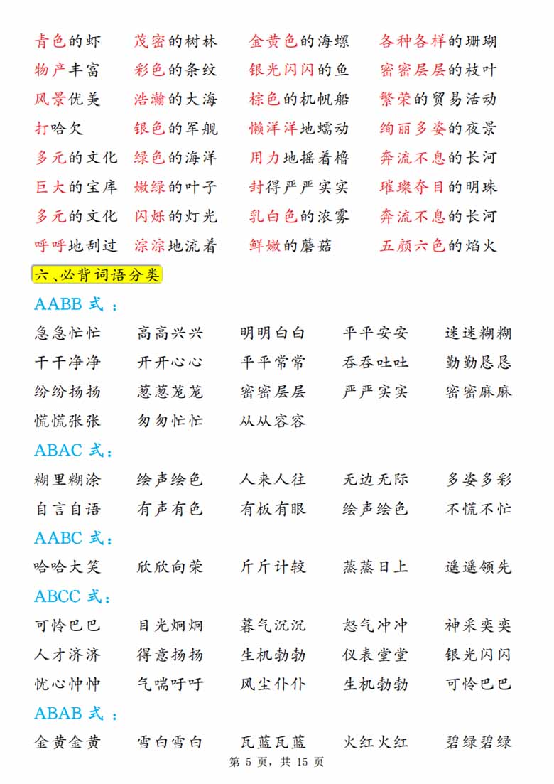 广饶论坛三年级上册语文必背九大知识点汇总,15页PDF电子版学习资料 广饶论坛三年级上册语文必背九大知识点汇总,15页PDF电子版学习资料