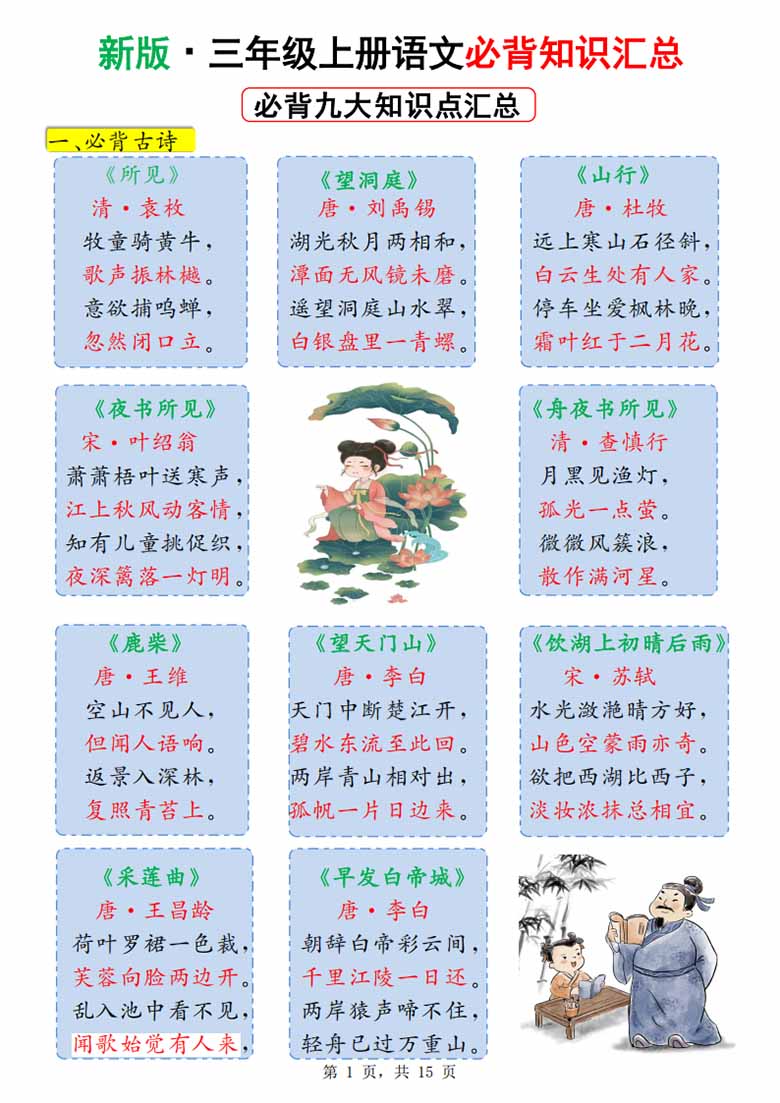 广饶论坛三年级上册语文必背九大知识点汇总,15页PDF电子版学习资料 广饶论坛三年级上册语文必背九大知识点汇总,15页PDF电子版学习资料