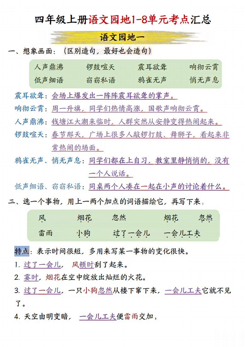 广饶论坛四年级上册语文园地1-8单元考点汇总,15页PDF可打印学习资料 广饶论坛四年级上册语文园地1-8单元考点汇总,15页PDF可打印学习资料