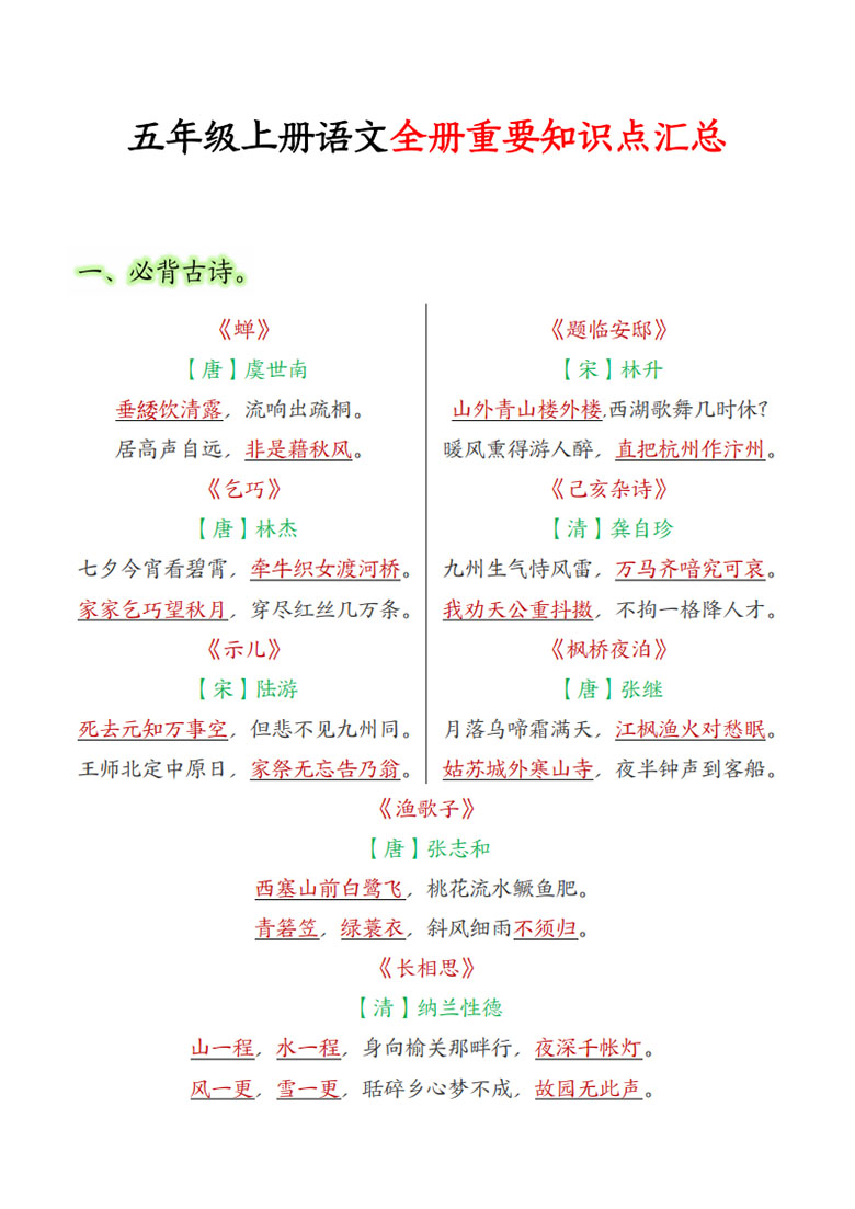 广饶论坛五年级上册语文全册重要知识点汇总,30页PDF可打印学习资料 广饶论坛五年级上册语文全册重要知识点汇总,30页PDF可打印学习资料