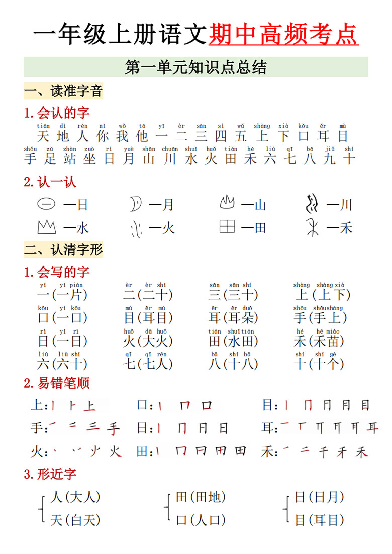 广饶论坛一年级上册语文1-4单元期中高频考点,7页PDF电子版学习资料 广饶论坛一年级上册语文1-4单元期中高频考点,7页PDF电子版学习资料