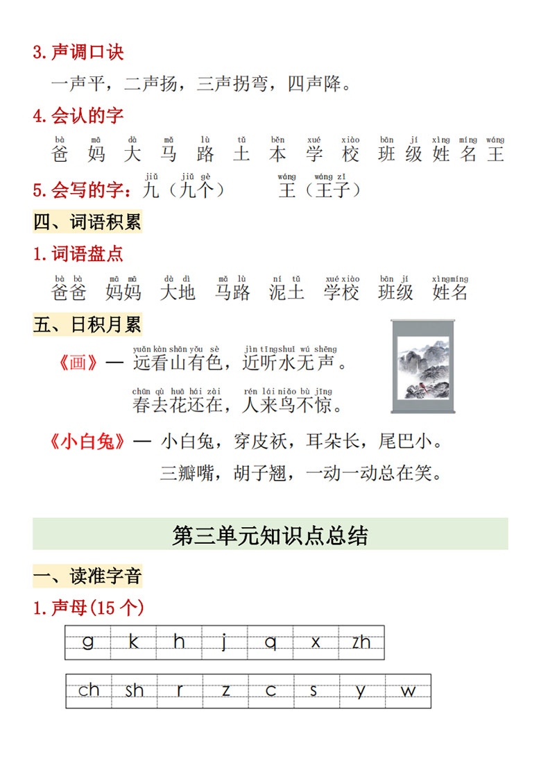 广饶论坛一年级上册语文1-4单元期中高频考点,7页PDF电子版学习资料 广饶论坛一年级上册语文1-4单元期中高频考点,7页PDF电子版学习资料