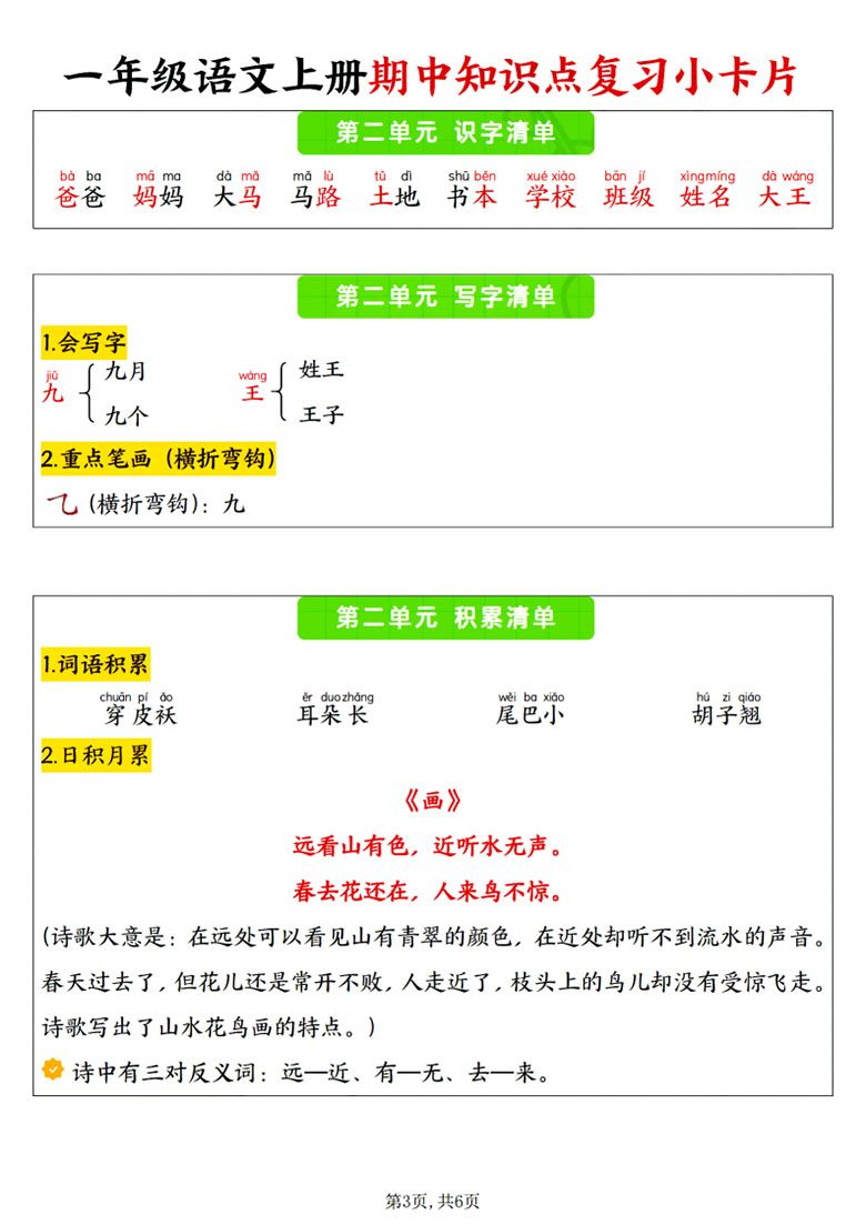 广饶论坛一年级语文上册1-4单元期中知识点复习小卡片,6页PDF电子版学习资料 ... 广饶论坛一年级语文上册1-4单元期中知识点复习小卡片,6页PDF电子版学习资料 ...