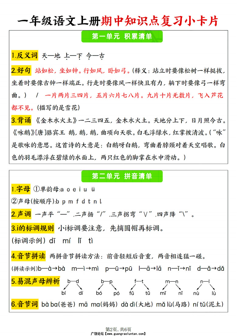 广饶论坛一年级语文上册1-4单元期中知识点复习小卡片,6页PDF电子版学习资料 ... 广饶论坛一年级语文上册1-4单元期中知识点复习小卡片,6页PDF电子版学习资料 ...