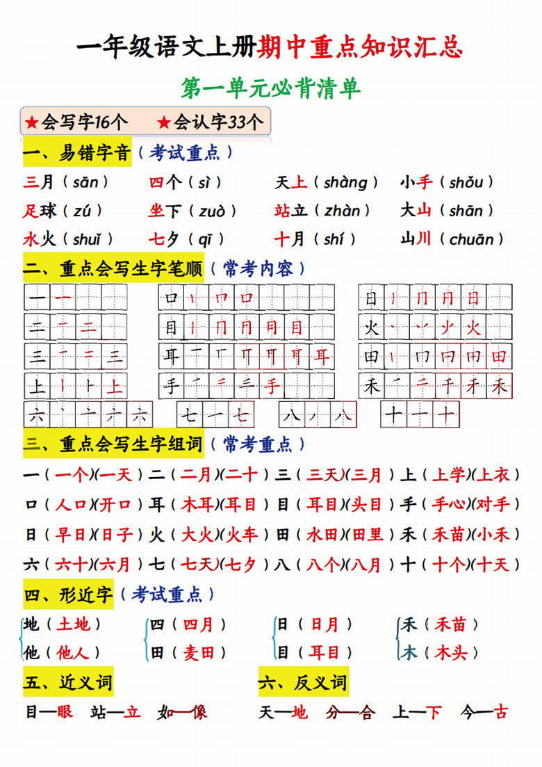 广饶论坛一年级语文上册期中重点知识汇总,有答案9页PDF电子版学习资料 广饶论坛一年级语文上册期中重点知识汇总,有答案9页PDF电子版学习资料