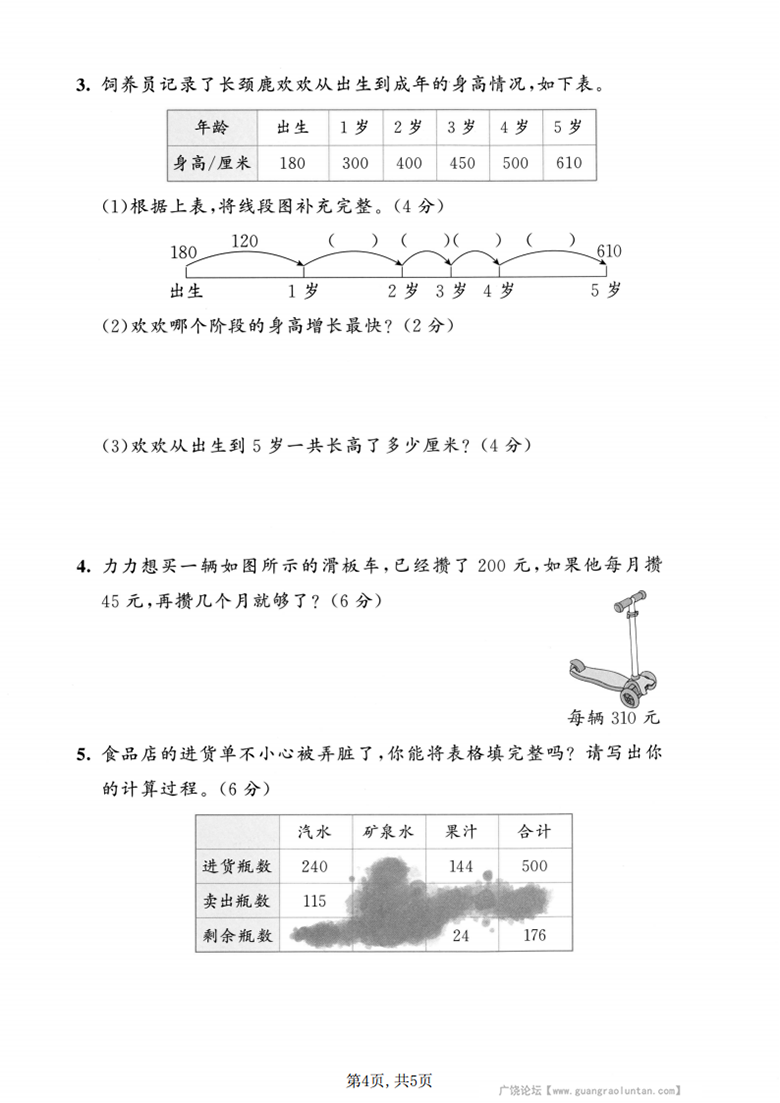 广饶论坛三年级上册数学第三单元模拟测试卷2(北师版),带答案5页PDF可打印学习资料 ... 广饶论坛三年级上册数学第三单元模拟测试卷2(北师版),带答案5页PDF可打印学习资料 ...
