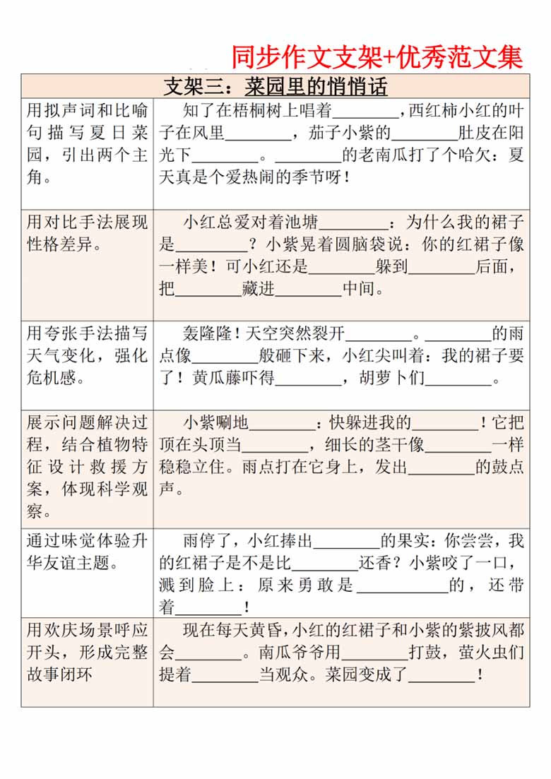 广饶论坛三年级上册语文第四单元同步作文支架+优秀范文集,16页PDF电子版学习资料 ... 广饶论坛三年级上册语文第四单元同步作文支架+优秀范文集,16页PDF电子版学习资料 ...