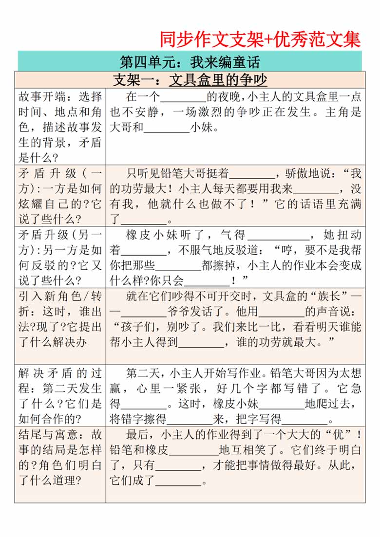 广饶论坛三年级上册语文第四单元同步作文支架+优秀范文集,16页PDF电子版学习资料 ... 广饶论坛三年级上册语文第四单元同步作文支架+优秀范文集,16页PDF电子版学习资料 ...
