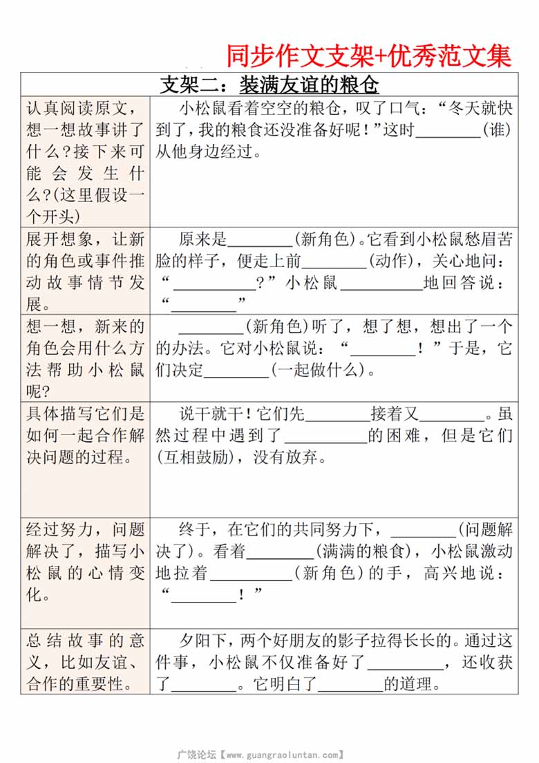 广饶论坛三年级上册语文第四单元同步作文支架+优秀范文集,16页PDF电子版学习资料 ... 广饶论坛三年级上册语文第四单元同步作文支架+优秀范文集,16页PDF电子版学习资料 ...