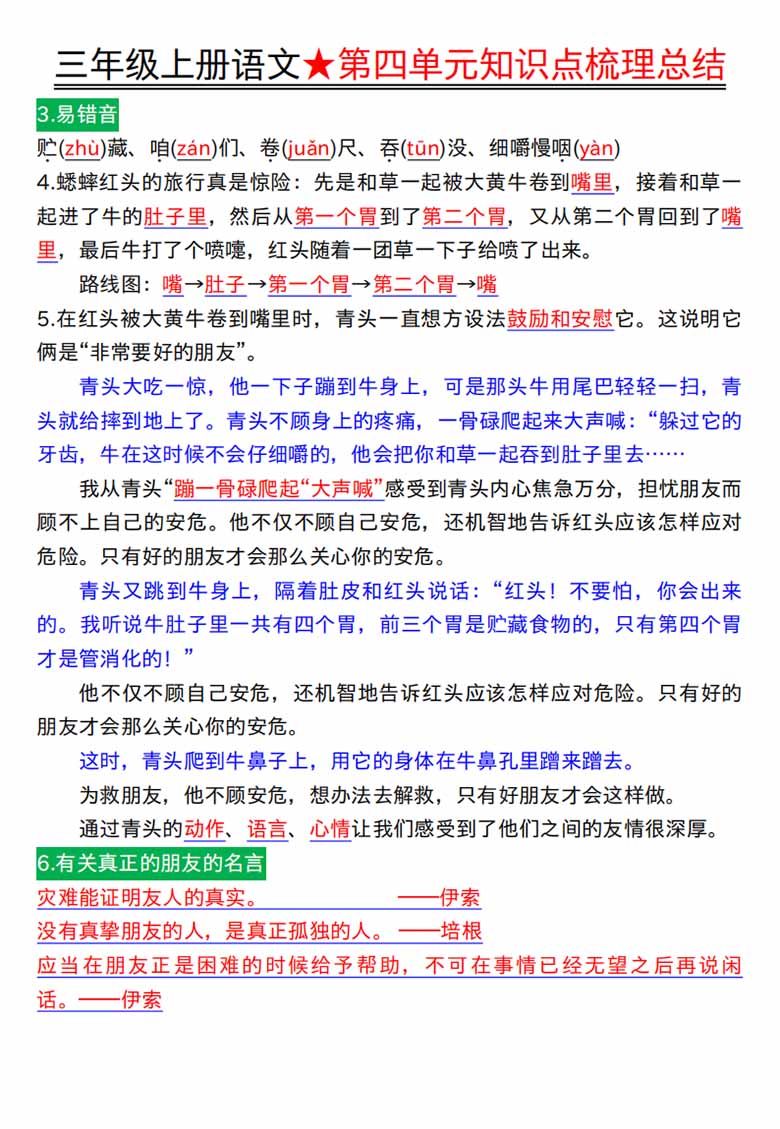 广饶论坛三年级上册语文第四单元知识点梳理总结,7页PDF可打印学习资料 广饶论坛三年级上册语文第四单元知识点梳理总结,7页PDF可打印学习资料