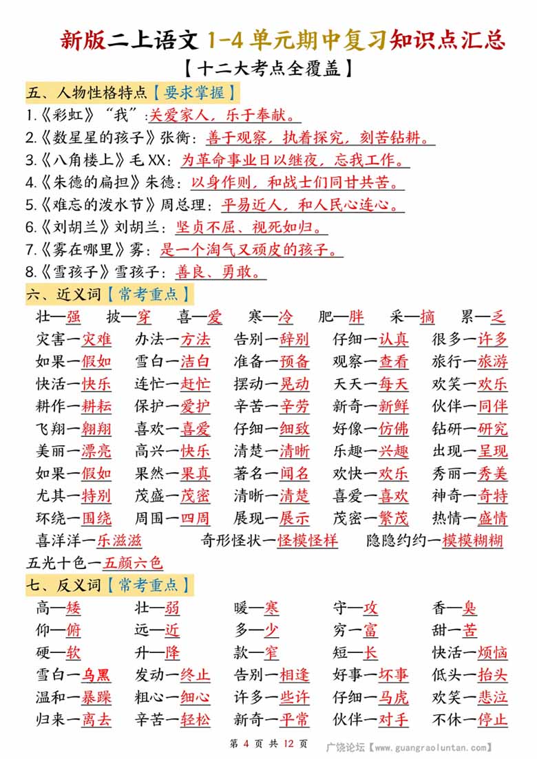 广饶论坛二年级上册语文1-4单元期中复习知识点汇总(十二大考点),12页PDF电子版学习资料 ... 广饶论坛二年级上册语文1-4单元期中复习知识点汇总(十二大考点),12页PDF电子版学习资料 ...
