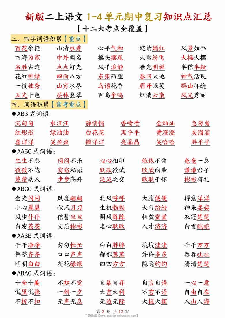 广饶论坛二年级上册语文1-4单元期中复习知识点汇总(十二大考点),12页PDF电子版学习资料 ... 广饶论坛二年级上册语文1-4单元期中复习知识点汇总(十二大考点),12页PDF电子版学习资料 ...