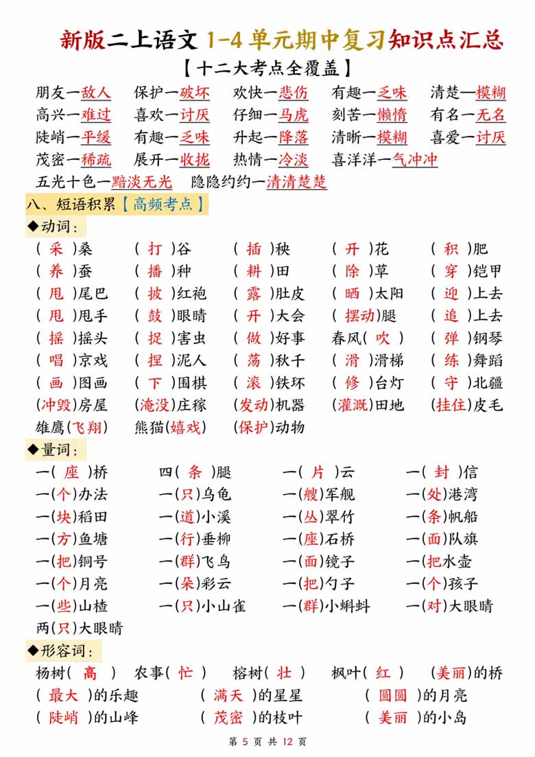 广饶论坛二年级上册语文1-4单元期中复习知识点汇总(十二大考点),12页PDF电子版学习资料 ... 广饶论坛二年级上册语文1-4单元期中复习知识点汇总(十二大考点),12页PDF电子版学习资料 ...