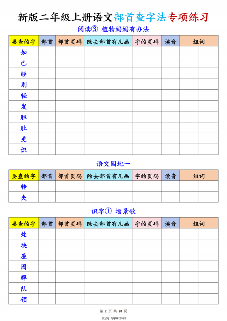 广饶论坛二年级上册语文部首查字法专项练习，有答案28页PDF可打印学习资料 ...