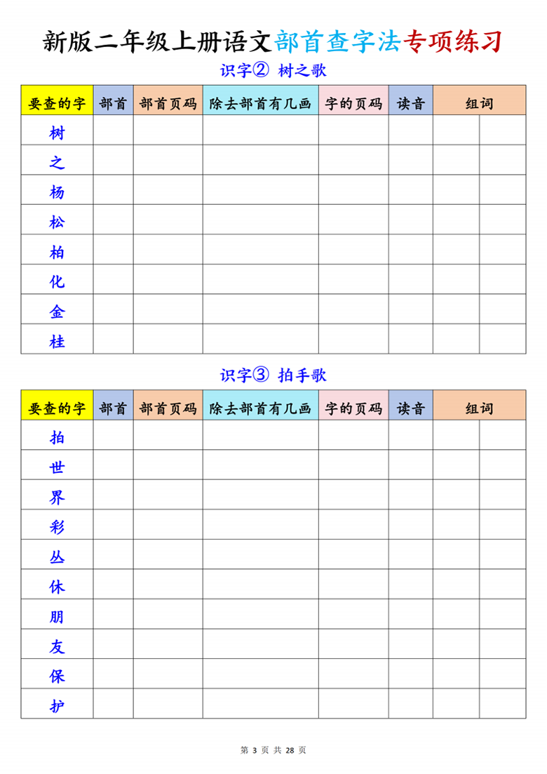 广饶论坛二年级上册语文部首查字法专项练习，有答案28页PDF可打印学习资料 ...