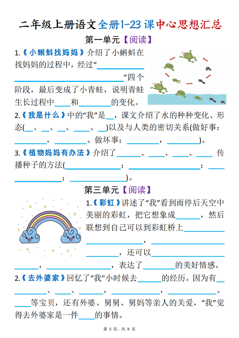 广饶论坛二年级上册语文全册1-23课中心思想汇总（空白版+答案版），8页PDF可打印学习资料 ...