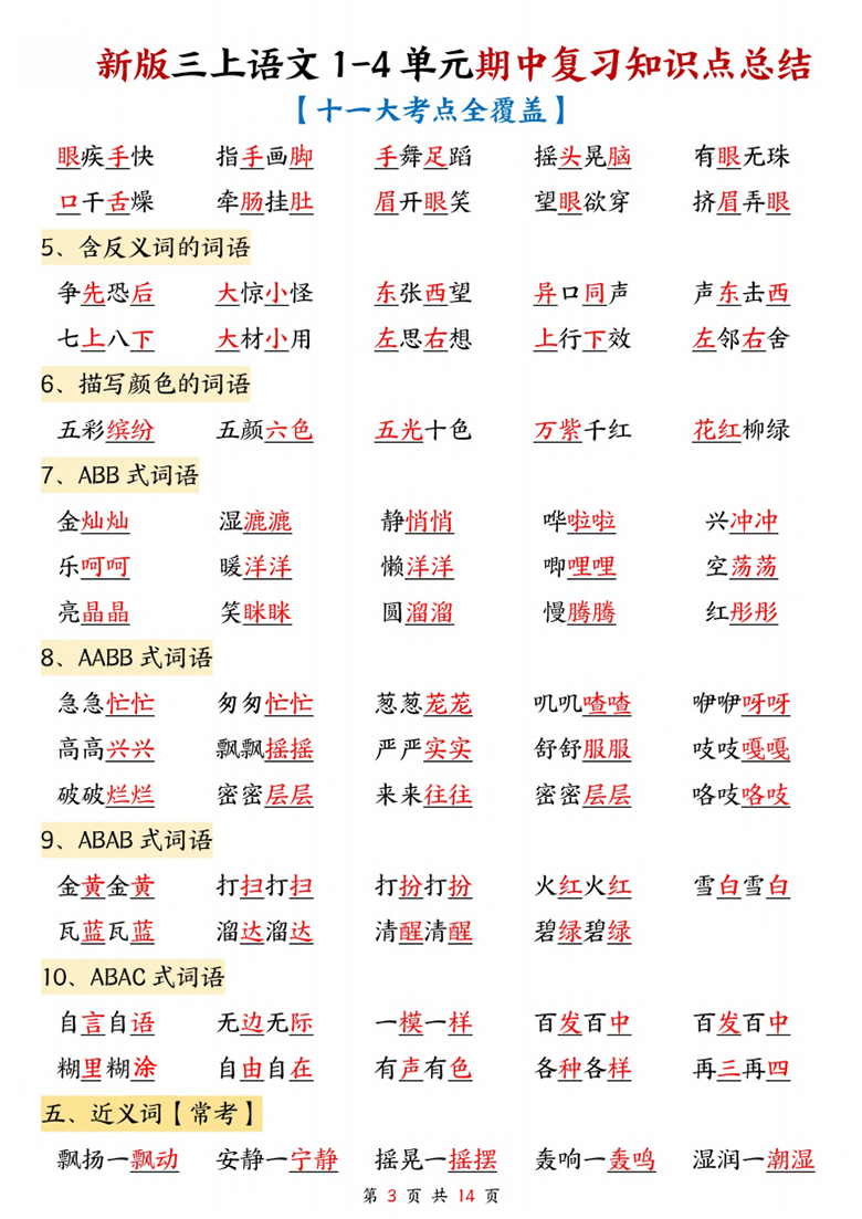 广饶论坛三年级上册语文1-4单元期中复习知识点总结（十一大考点全覆盖），14页PDF电子版 ... ...