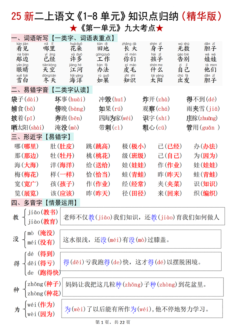 广饶论坛二年级上册语文1-8单元知识点归纳（精华版），22页PDF可打印学习资料 ...