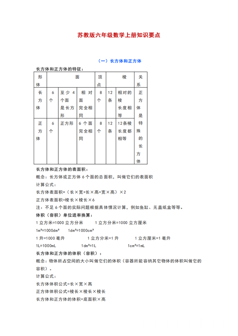 广饶论坛苏教版六年级数学上册知识要点，5页PDF电子版学习资料