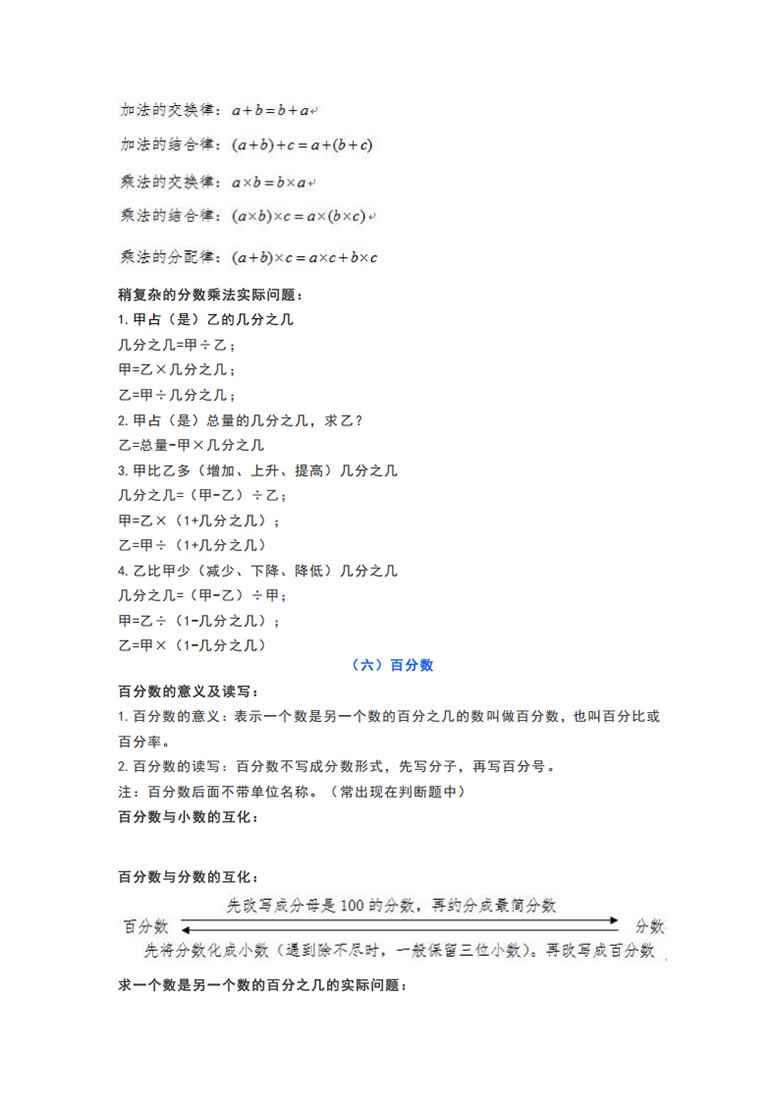 广饶论坛苏教版六年级数学上册知识要点，5页PDF电子版学习资料