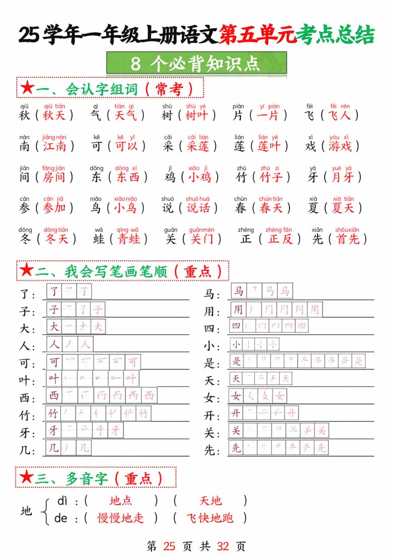 一年级上册语文第五单元考点总结8个必背知识点-副本_01 副本.jpg