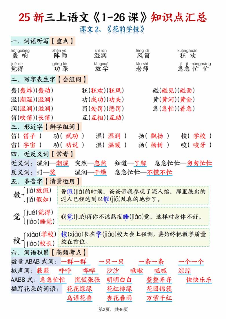 广饶论坛三年级上册语文全册1-26课知识点总结，46页PDF电子版学习资料