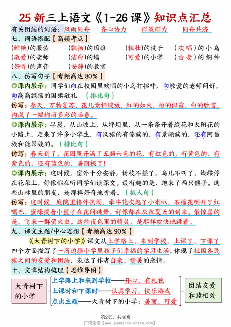 广饶论坛三年级上册语文全册1-26课知识点总结，46页PDF电子版学习资料