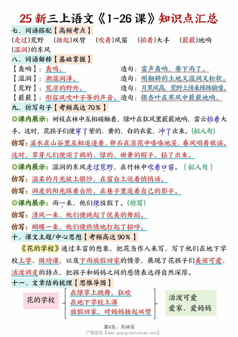 广饶论坛三年级上册语文全册1-26课知识点总结，46页PDF电子版学习资料