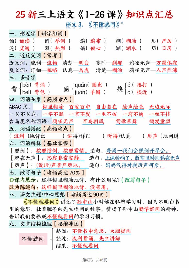 广饶论坛三年级上册语文全册1-26课知识点总结，46页PDF电子版学习资料