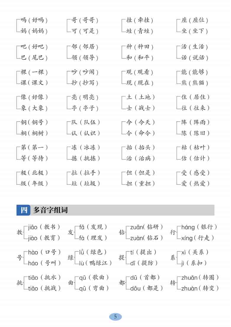 二年级上册语文全册高频考点汇总（词汇名言古诗课文），11页PDF电子版
