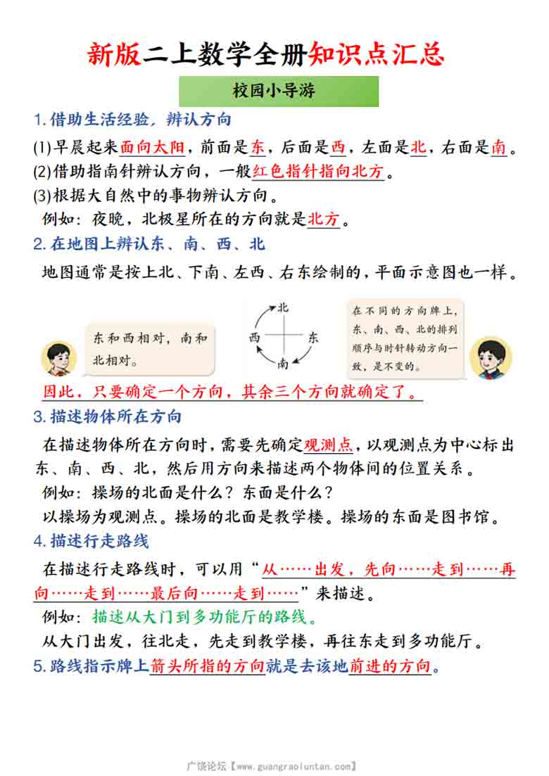 二年级上册数学全册知识点汇总，10页PDF电子版