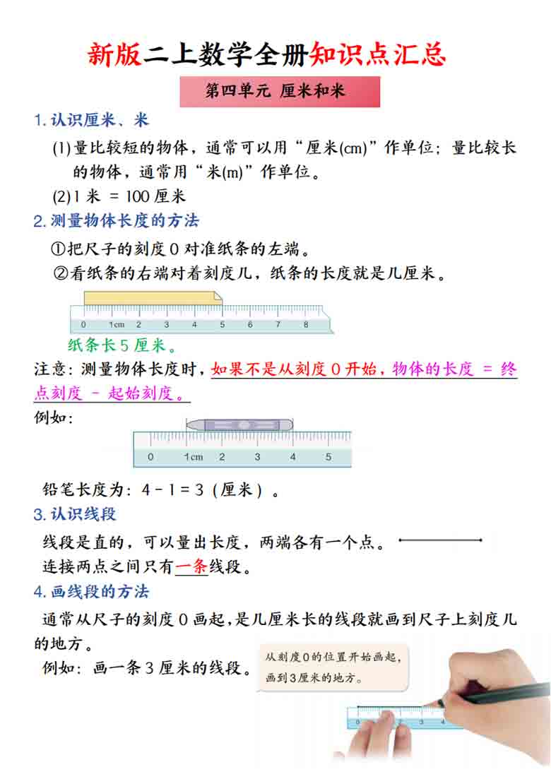 二年级上册数学全册知识点汇总，10页PDF电子版