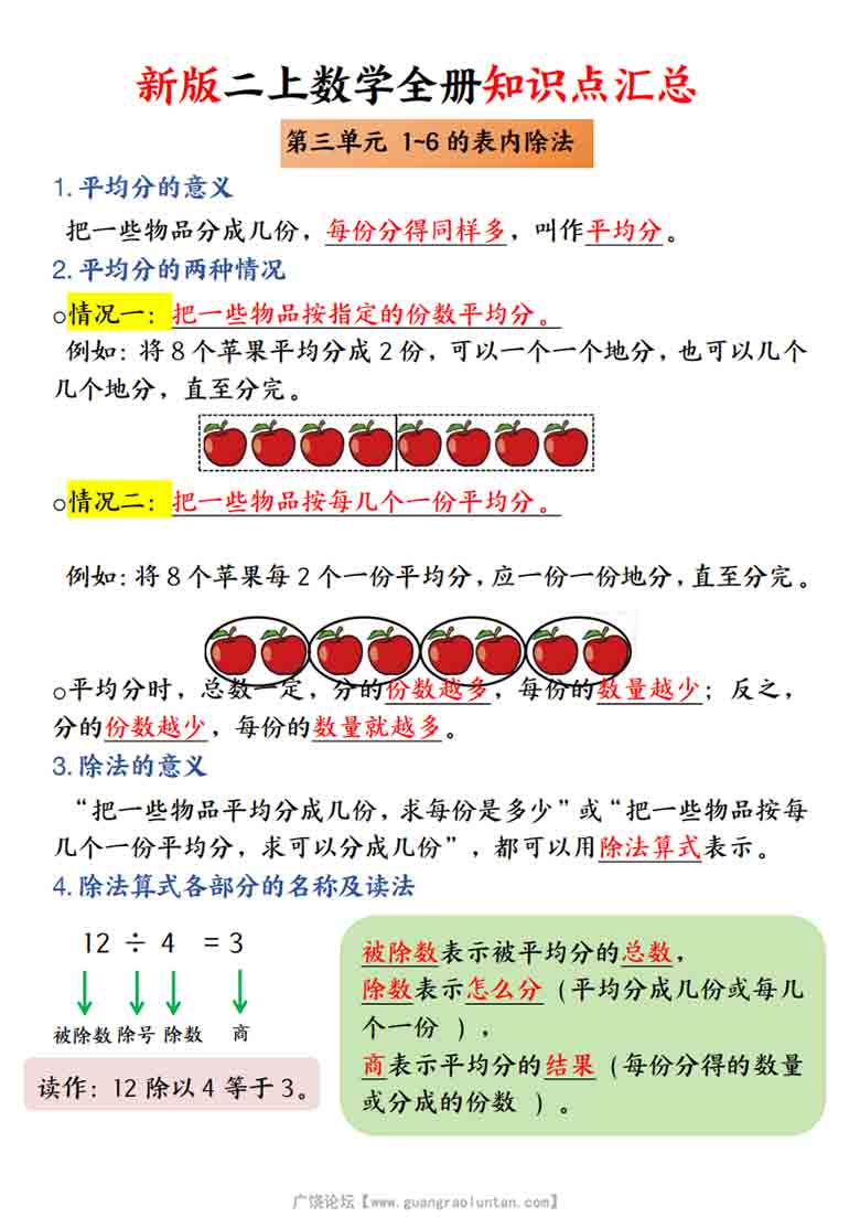 二年级上册数学全册知识点汇总，10页PDF电子版
