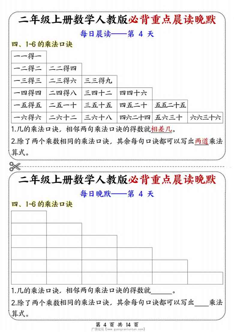 二年级上册数学人教版必背重点晨读晚默，14页PDF可打印学习资料
