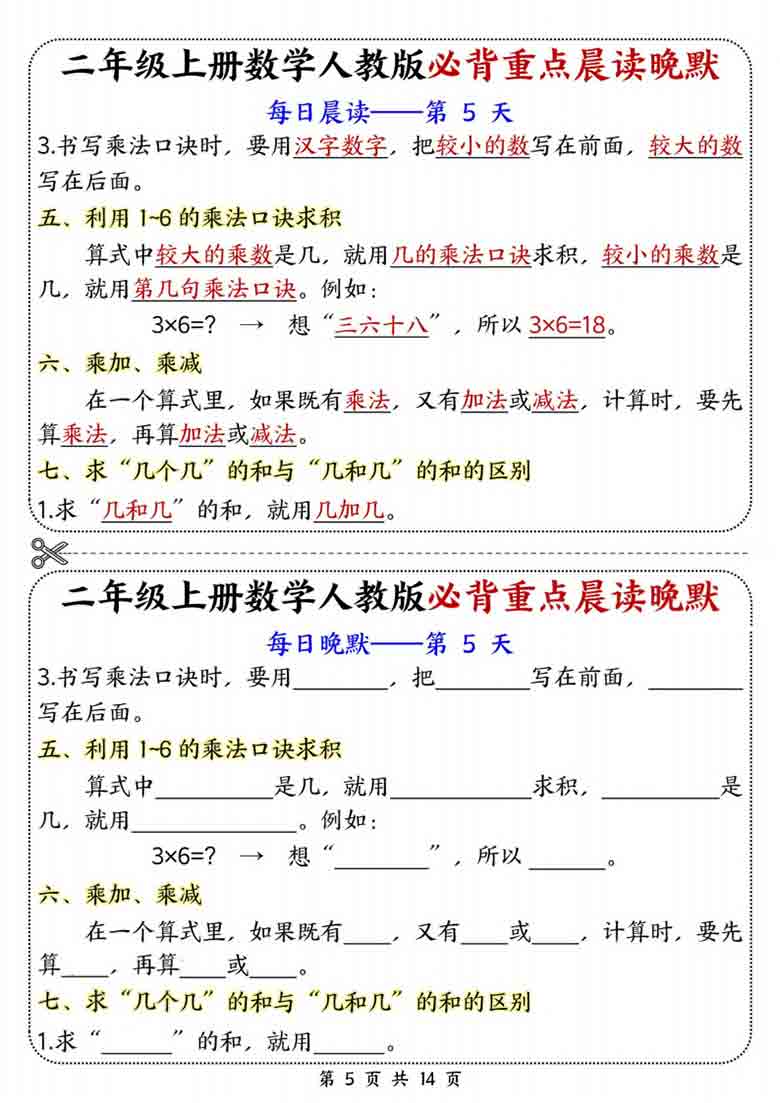 二年级上册数学人教版必背重点晨读晚默，14页PDF可打印学习资料