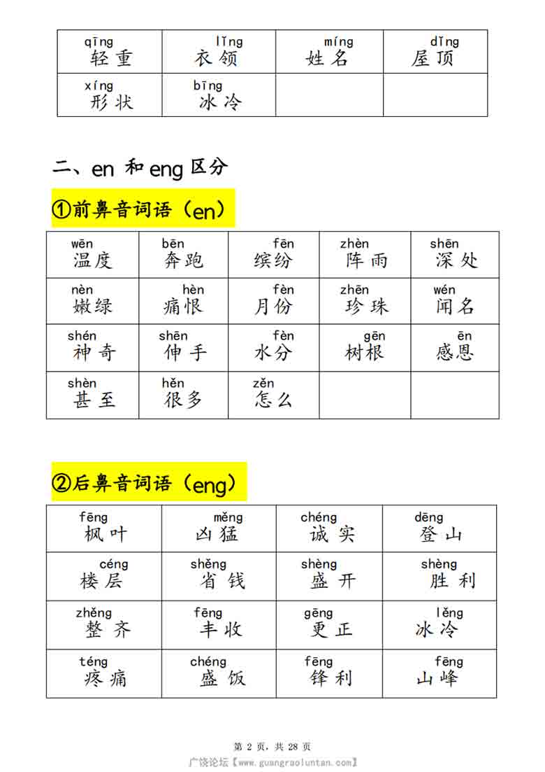 二年级上册语文易错字音（晨读+专项练习），28页PDF可打印学习资料