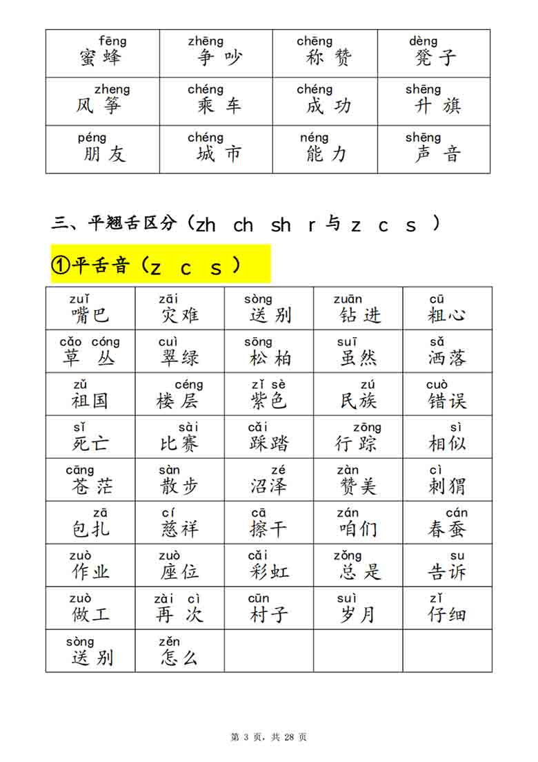 二年级上册语文易错字音（晨读+专项练习），28页PDF可打印学习资料