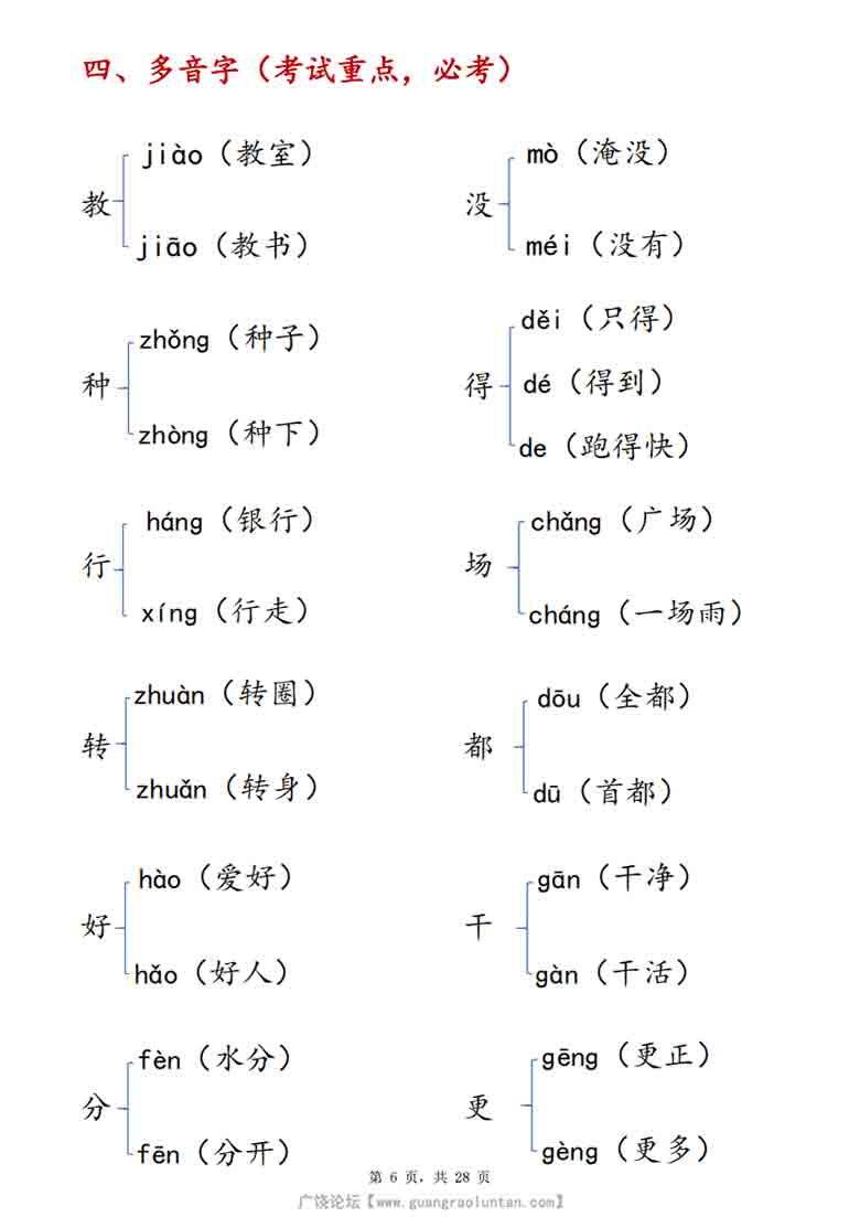 二年级上册语文易错字音（晨读+专项练习），28页PDF可打印学习资料