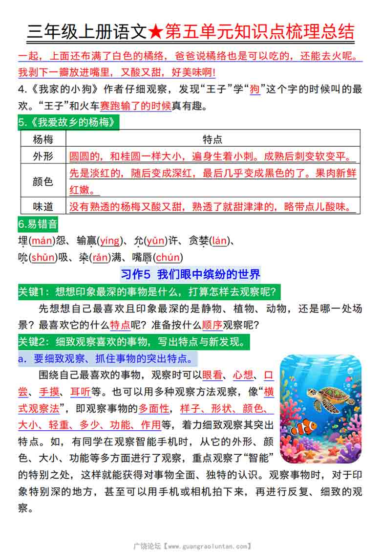三年级上册语文第五单元知识点梳理总结，7页PDF电子版学习资料