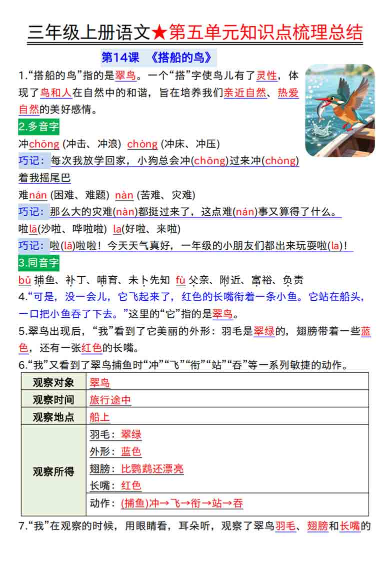 三年级上册语文第五单元知识点梳理总结，7页PDF电子版学习资料