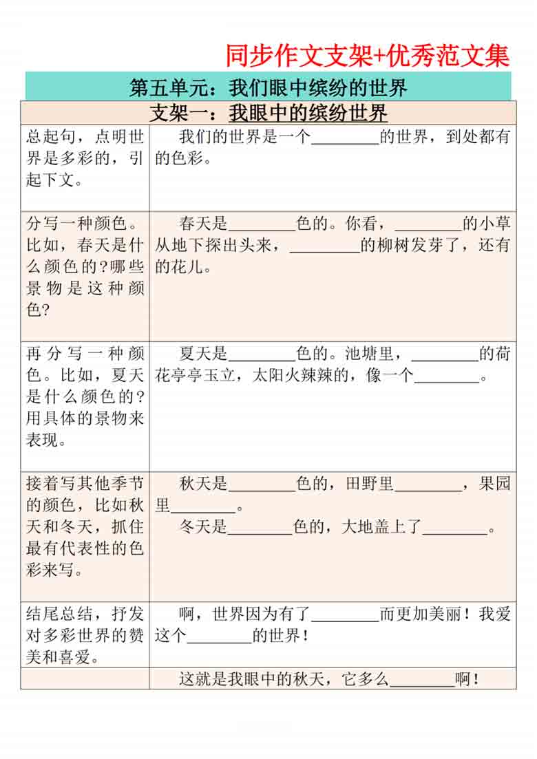 三年级上册语文第五单元作文支架＋优秀范文集，13页PDF电子版