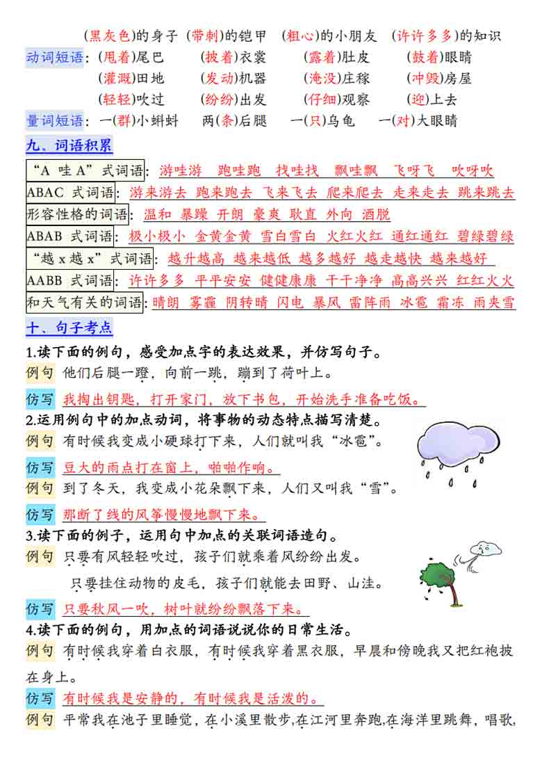 二年级上册语文第一单元高频考点总结单十二个考点归纳，4页PDF电子版