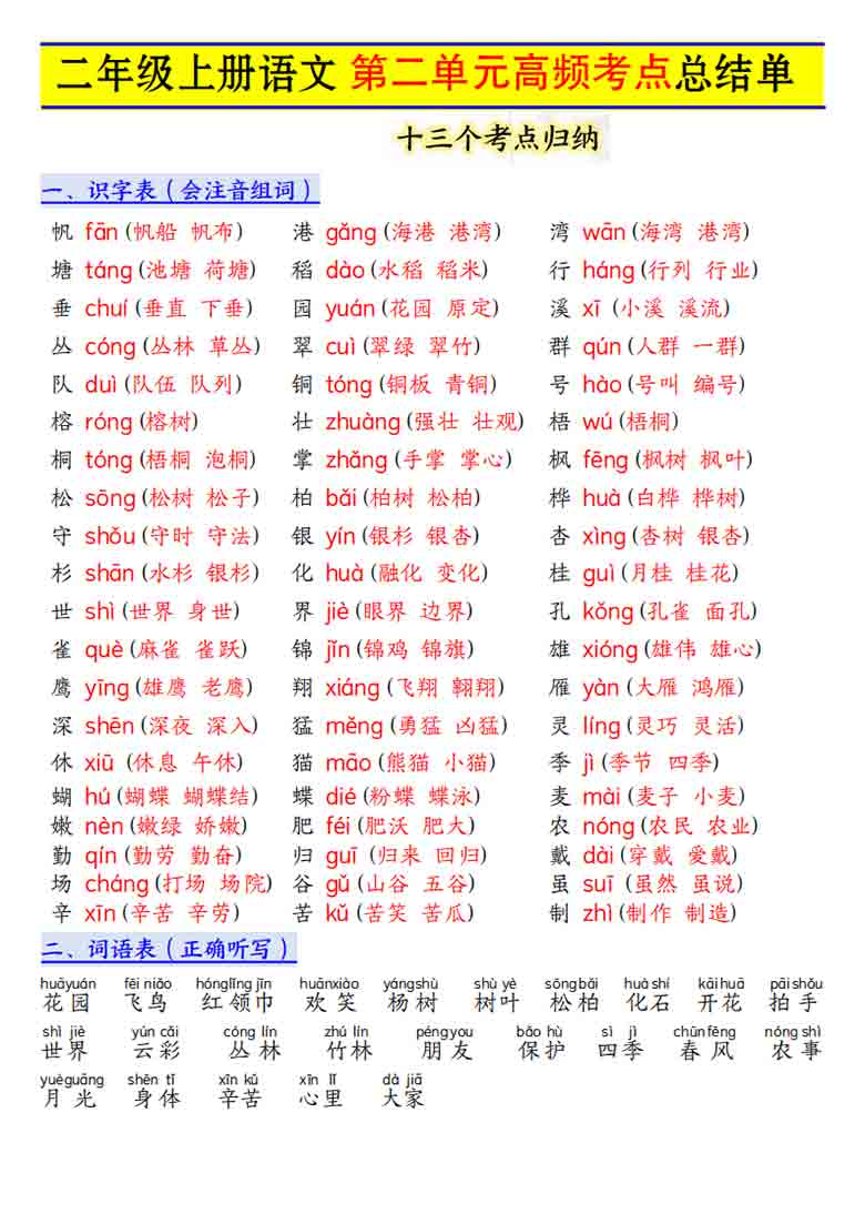 二年级上册语文第二单元高频考点总结单十三个考点归纳，4页PDF可打印