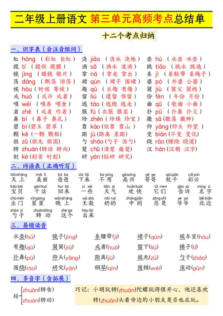 二年级上册语文第三单元高频考点总结单十二个考点归纳，3页PDF电子版