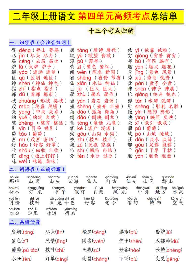 二年级上册语文第四单元高频考点总结单十三个考点归纳，4页PDF可打印