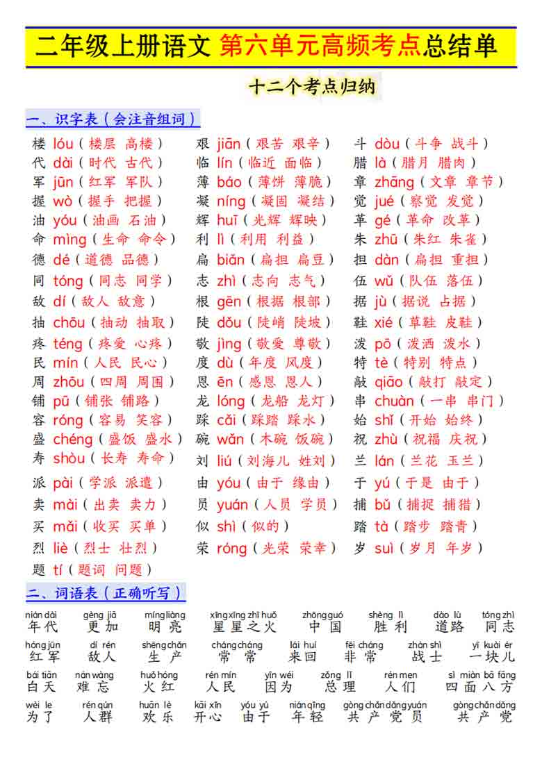 二年级上册语文第六单元高频考点总结单十二个考点归纳，4页PDF可打印